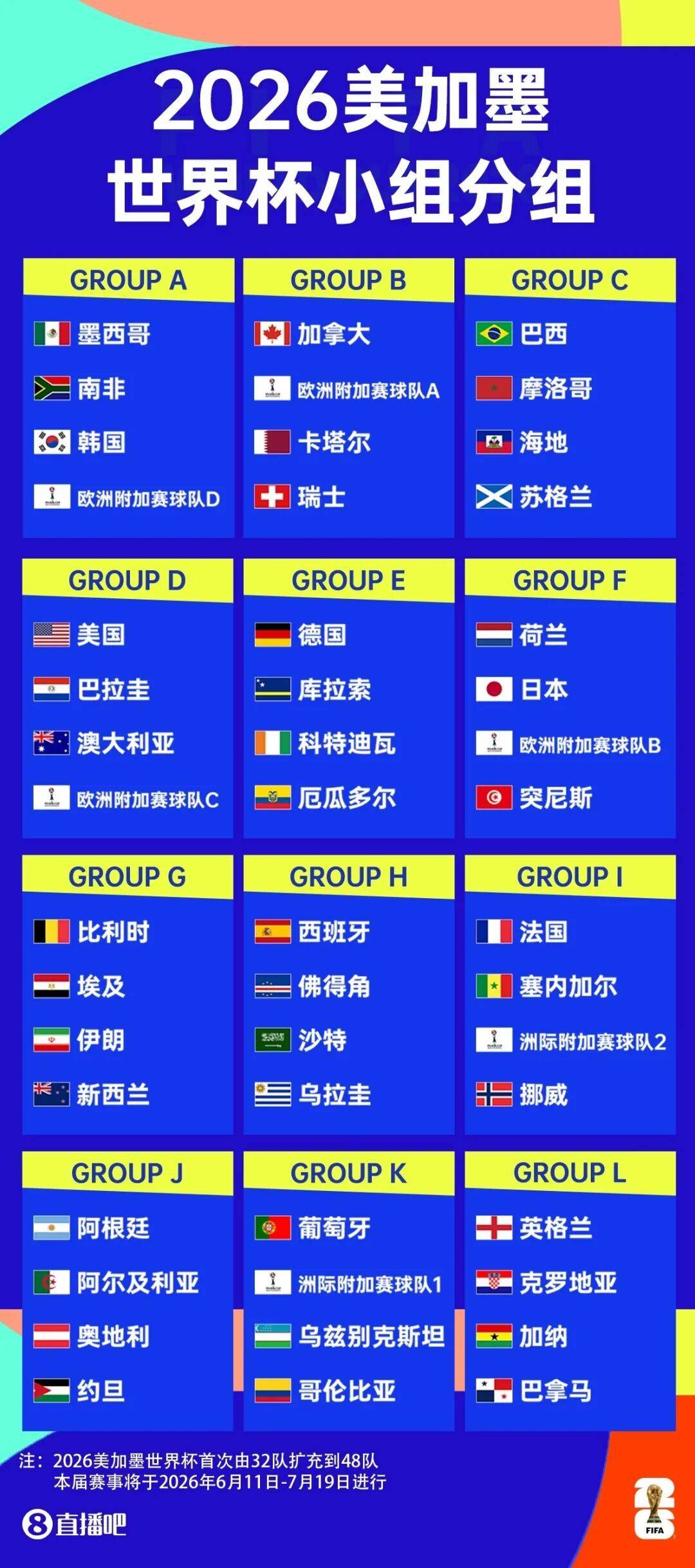 开云地址-熬夜看球？2026美加墨世界杯观赛指南，收藏这一篇就够了