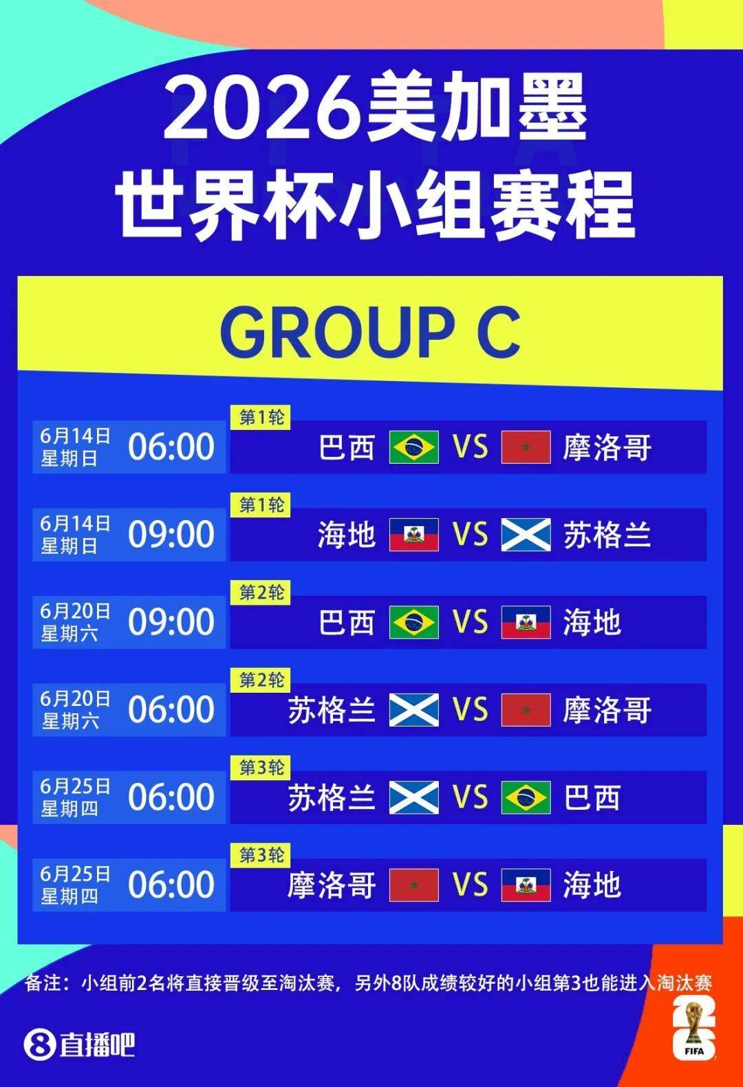 熬夜看球？2026美加墨世界杯观赛指南，收藏这一篇就够了