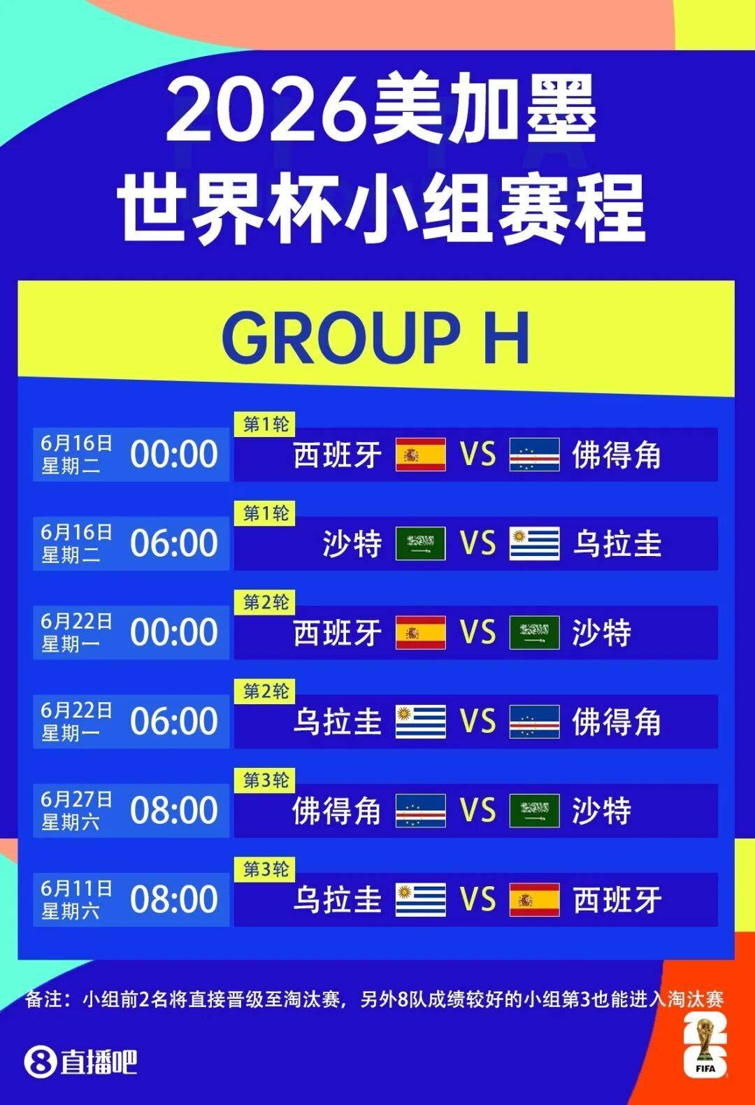 熬夜看球？2026美加墨世界杯观赛指南，收藏这一篇就够了
