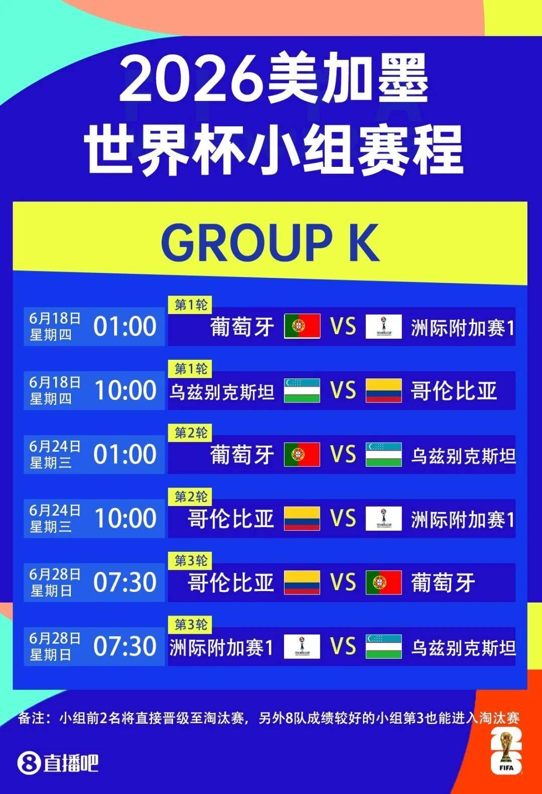 熬夜看球？2026美加墨世界杯观赛指南，收藏这一篇就够了