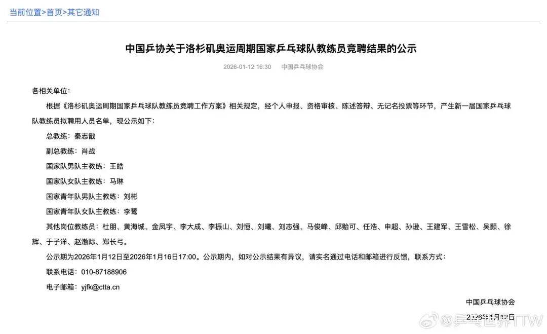 开云世界杯-中国乒协公示教练组名单：总教练秦志戬， 副总教练肖战，男队主教练王皓，女队主教练马琳